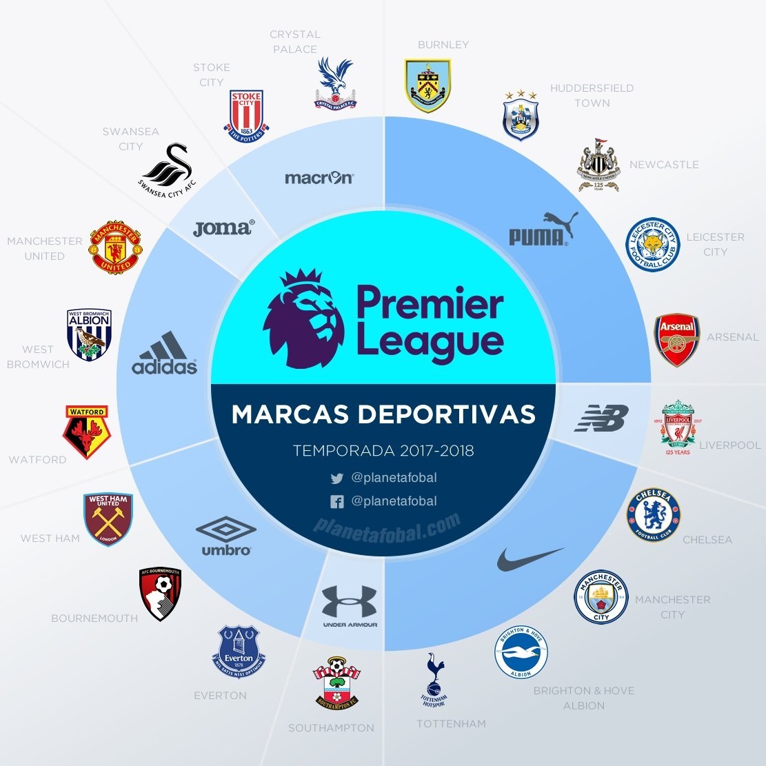 奥尔莫的回 奥尔莫的回