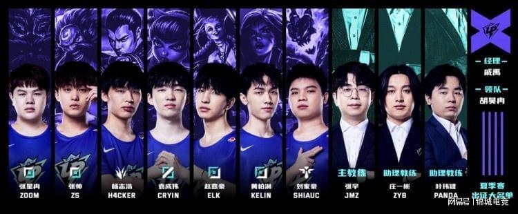 对强大对手 对强大对手