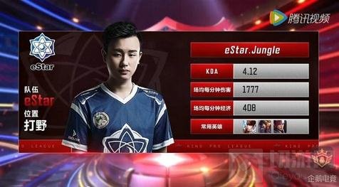启丨成都A